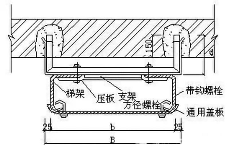 永利电器电缆桥架安装