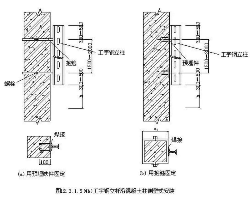 永利电器电缆桥架安装