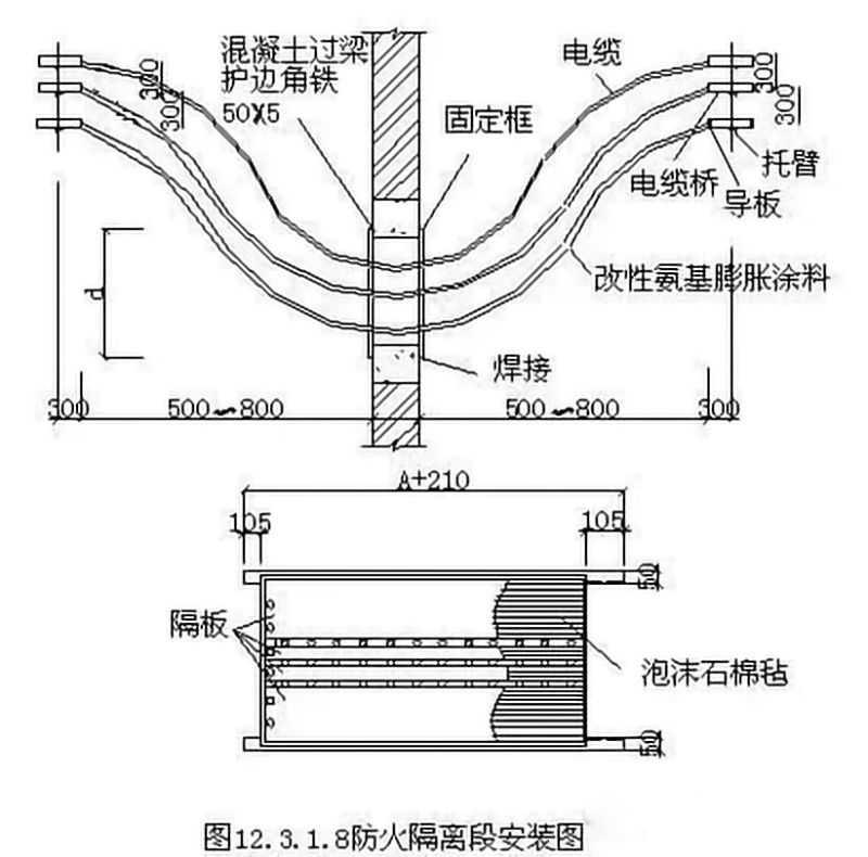 永利电器电缆桥架安装