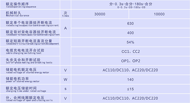 SEAC1GY高原型固封式户内高压真空断路器