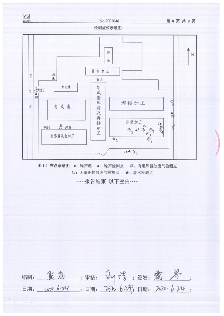 yl7703永利(集团)有限公司2020年环境信息公开